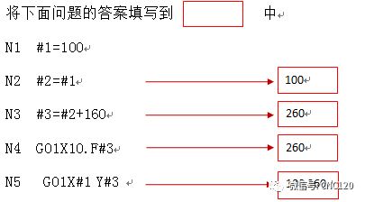 邹军老师:数控宏程序宝典教程的图1